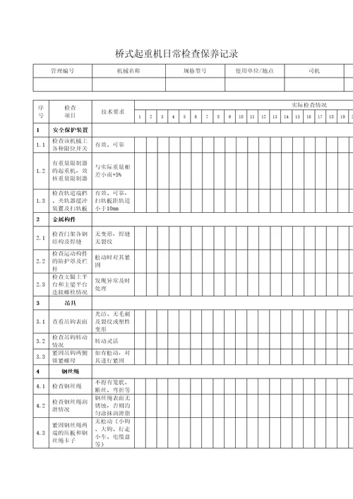 桥式起重机日常检查保养记录表