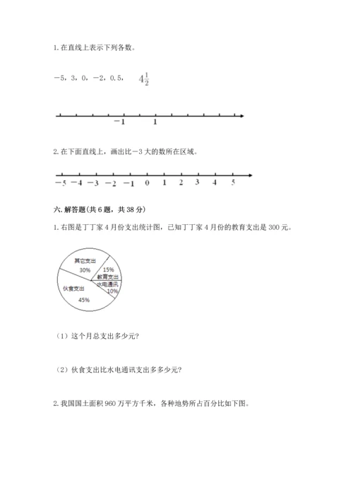 人教版六年级下册数学期末测试卷含答案（新）.docx