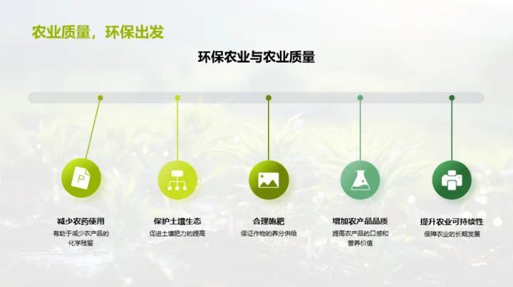 实践谷雨环保农业