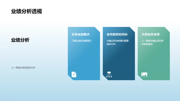 3D风财务金融总结汇报PPT模板