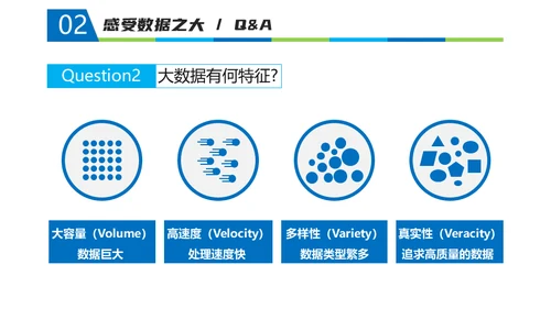 《智慧政府》读书笔记通用PPT