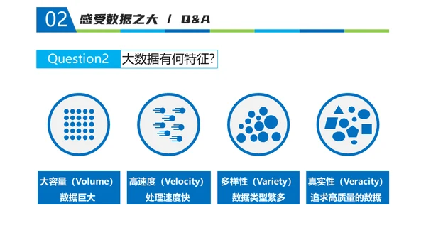 《智慧政府》读书笔记通用PPT