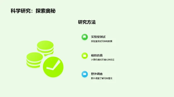 化学锐变：环保新篇章