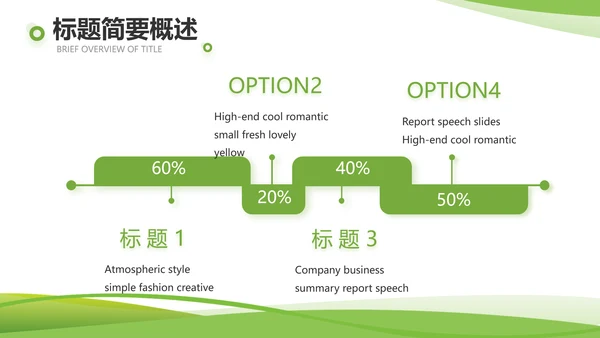绿色环保教育工作总结动态PPT