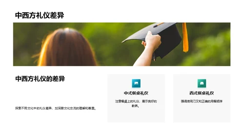 礼仪之道全解析