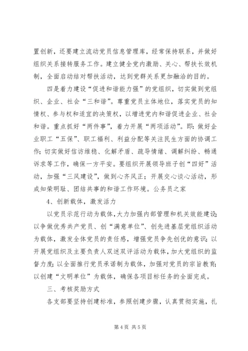 局创建四强党组织活动工作意见.docx