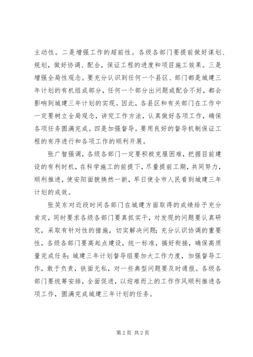 市领导集中视察城建三年计划部分重点项目.docx