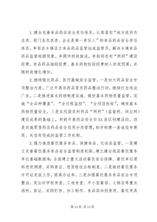 县食品药品监督管理工作情况汇报 (6).docx