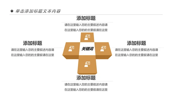 高端咖啡商业计划书市场营销品牌宣传PPT模板