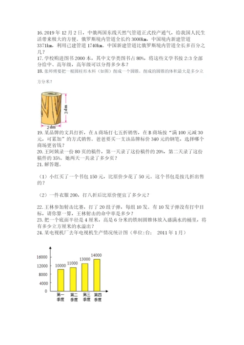 六年级小升初数学解决问题50道含答案（预热题）.docx