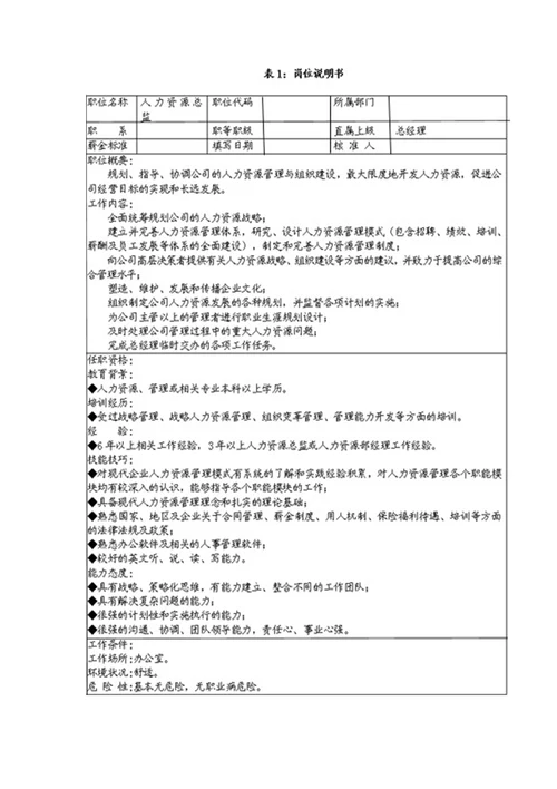 有效设计面试试题共5页