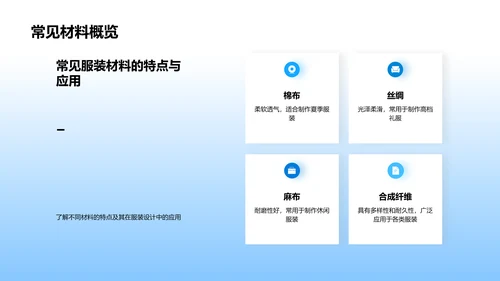 服装材料的挑选与应用PPT模板