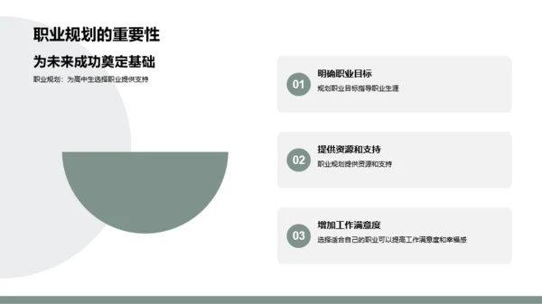 绿色简约风大学生职业规划