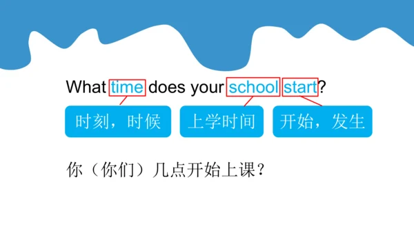 Module 8 Unit 1  What time does your school start?