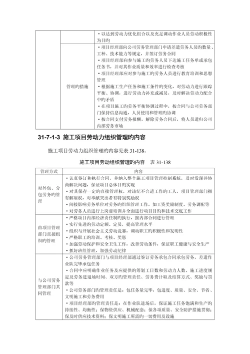 优质建筑综合施工之综合施工专项项目生产要素管理.docx