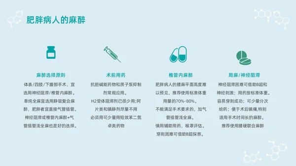 蓝色浅色卡通插画肥胖患者的麻醉管理动态PPT世界防治肥胖日