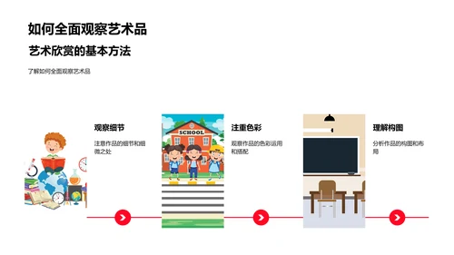 艺术欣赏课程教学PPT模板