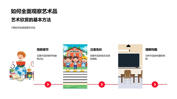 艺术欣赏课程教学PPT模板