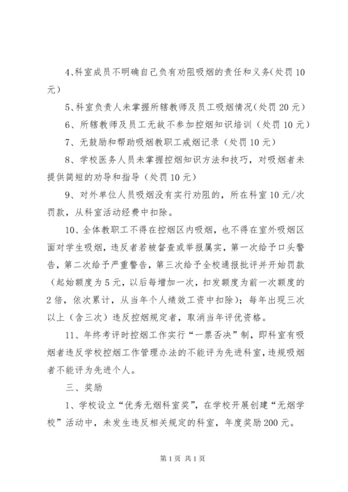 学校控烟考评奖惩制度、标准.docx