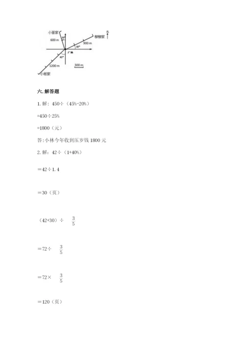 2022人教版六年级上册数学期末卷【考点提分】.docx