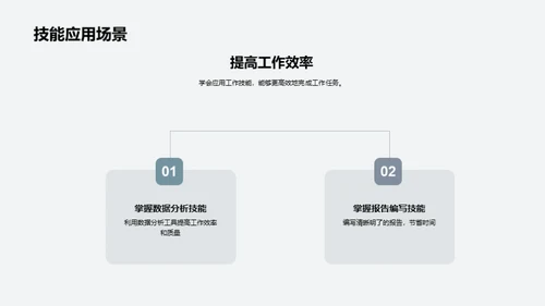 技能掌握与职业提升