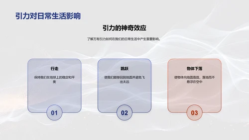 解析万有引力定律PPT模板