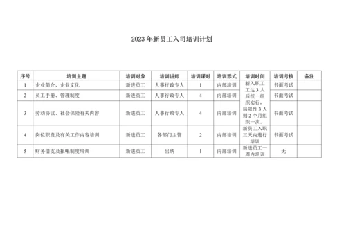 年度培训计划方案.docx