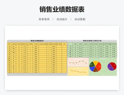 销售业绩数据表