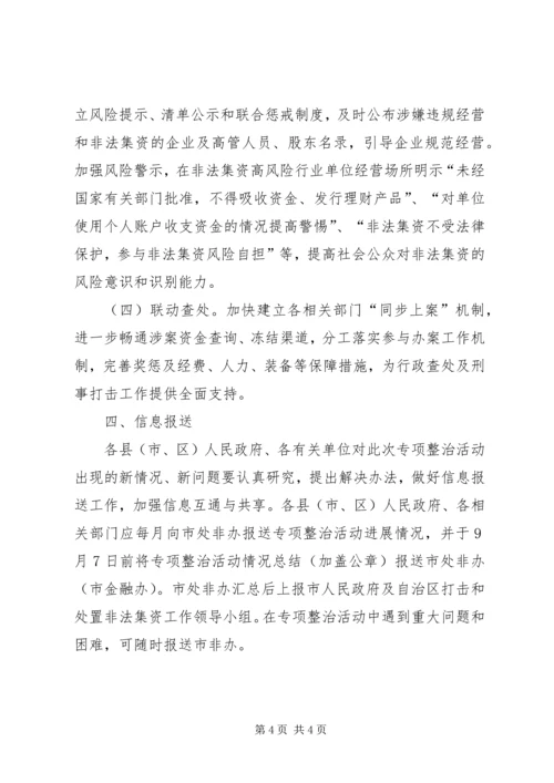 非法集资问题专项整治活动方案.docx