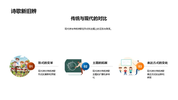 现代诗韵之旅