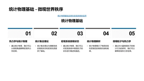 理解统计物理PPT模板