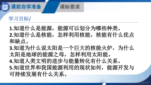 2025年春人教九年级物理全册 第二十二章 能源与可持续发展 复习和总结（课件）30页ppt