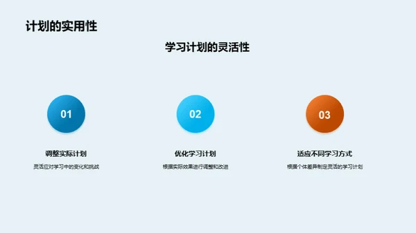 学习计划的制定与执行