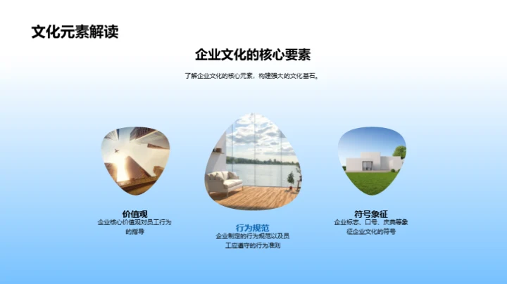 深化企业文化理解