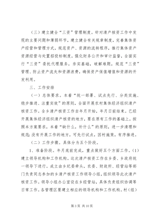 高XX县区农村集体经济组织清产核资工作实施方案 (2).docx