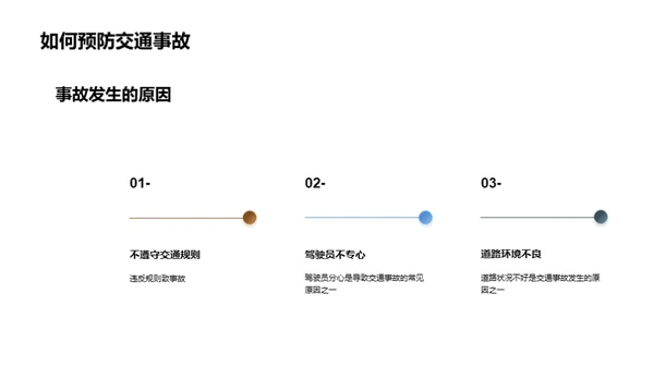 安全出行，从交通开始