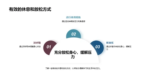 心理之舟, 扬帆成长