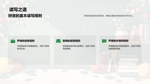 拼音探秘教学PPT模板
