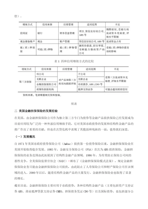 透过美国金融担保保险业的得失看中小企业债券担保机构的建设.docx