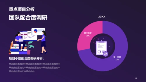 紫色互联网科技企业通用工作总结PPT