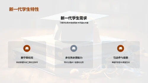 教育创新与学生互动