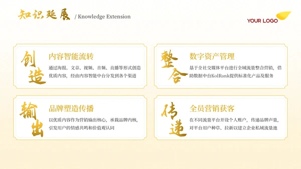 黄色古代文学诗词赏析PPT模板