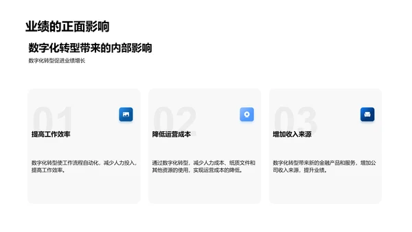 银行数字化战略讲解PPT模板