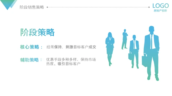 房地产阶段营销策略策划执行方案PPT模板