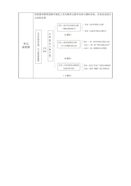 统编版五年级语文下册第五单元大单元整体   教学设计