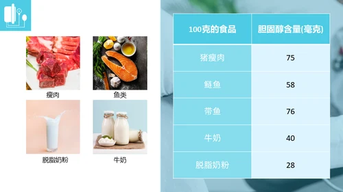 高血压健康指南通用PPT模板