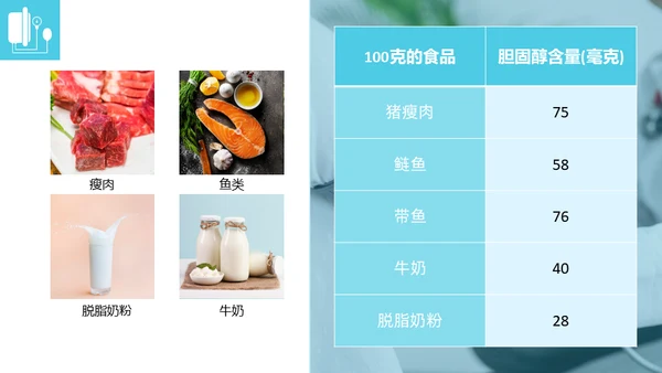 高血压健康指南通用PPT模板