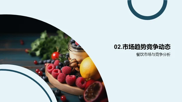 转型升级餐饮业