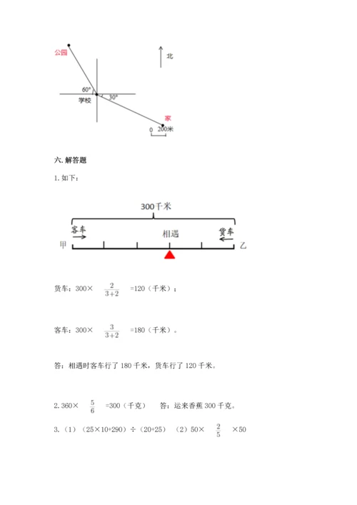 人教版六年级上册数学期中测试卷必考.docx