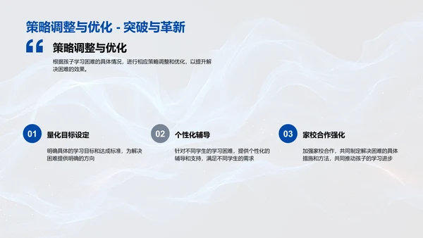 学期学习成果报告